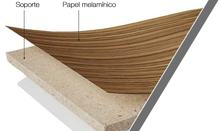 Manufacturas Marpe fabrica y suministra Tableros contrachapados de madera de abedul de carrocero