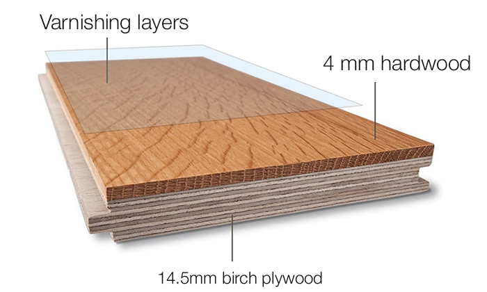 Manufacturas Marpe manufactures and supplies multi-layer oak over plywood floors