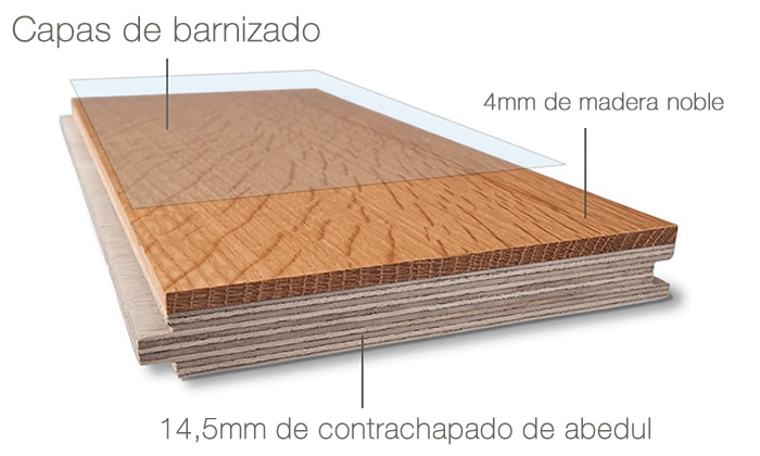 Manufacturas Marpe fabrica y suministra Suelos multicapa de roble sobre contrachapado