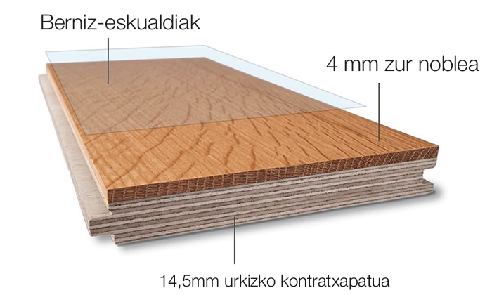 Manufacturas MARPEk kontratxapatu gaineko haritz-geruza aniztuneko zoruak fabrikatzen eta hornitzen ditu.